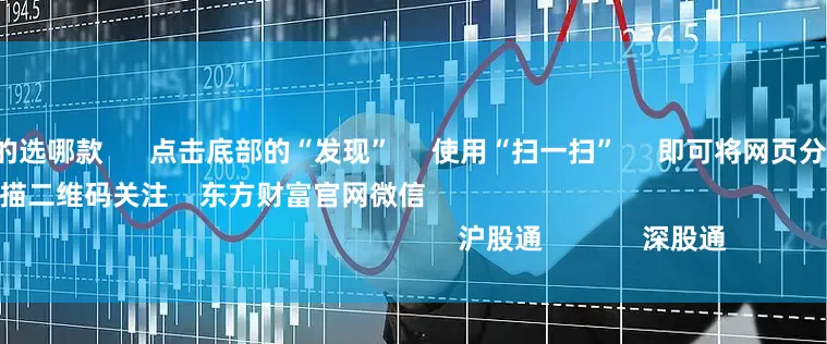 手机炒股好用的选哪款      点击底部的“发现”     使用“扫一扫”     即可将网页分享至朋友圈                            扫描二维码关注    东方财富官网微信                                                                        沪股通             深股通